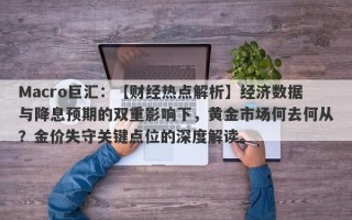 Macro巨汇：【财经热点解析】经济数据与降息预期的双重影响下，黄金市场何去何从？金价失守关键点位的深度解读。