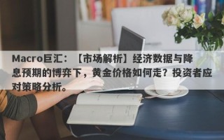 Macro巨汇：【市场解析】经济数据与降息预期的博弈下，黄金价格如何走？投资者应对策略分析。