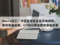 Macro巨汇：今日全球贵金属市场观察，期货普遍收涨，COMEX黄金期货涨幅显著