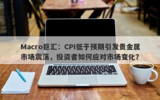 Macro巨汇：CPI低于预期引发贵金属市场震荡，投资者如何应对市场变化？