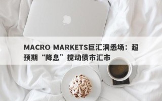 MACRO MARKETS巨汇洞悉场：超预期“降息”搅动债市汇市