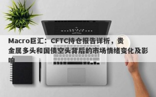 Macro巨汇：CFTC持仓报告详析，贵金属多头和国债空头背后的市场情绪变化及影响