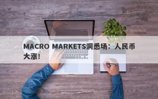 MACRO MARKETS洞悉场：人民币大涨！