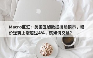 Macro巨汇：美国丑陋数据搅动银市，银价逆势上涨超过4%，该如何交易？