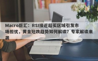 Macro巨汇：RSI接近超买区域引发市场担忧，黄金短跌趋势如何解读？专家解读来袭