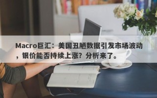 Macro巨汇：美国丑陋数据引发市场波动，银价能否持续上涨？分析来了。