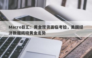 Macro巨汇：黄金现货面临考验，美国经济数据揭晓黄金走势