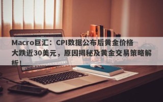 Macro巨汇：CPI数据公布后黄金价格大跌近30美元，原因揭秘及黄金交易策略解析！