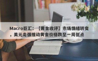 Macro巨汇：【黄金收评】市场情绪转变，美元走强推动黄金价格跌至一周低点