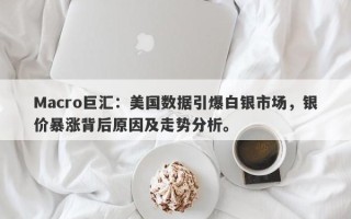 Macro巨汇：美国数据引爆白银市场，银价暴涨背后原因及走势分析。