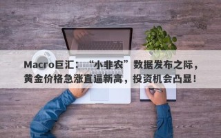 Macro巨汇：“小非农”数据发布之际，黄金价格急涨直逼新高，投资机会凸显！