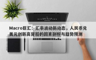 Macro巨汇：汇率波动新动态，人民币兑美元创新高背后的因素剖析与趋势预测