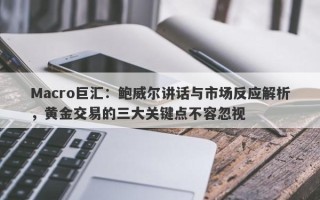 Macro巨汇：鲍威尔讲话与市场反应解析，黄金交易的三大关键点不容忽视