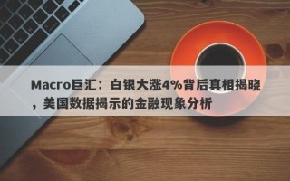 Macro巨汇：白银大涨4%背后真相揭晓，美国数据揭示的金融现象分析