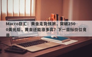 Macro巨汇：黄金走势预测，突破2500美元后，黄金还能涨多高？下一目标价位竟是...