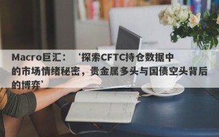 Macro巨汇：‘探索CFTC持仓数据中的市场情绪秘密，贵金属多头与国债空头背后的博弈’