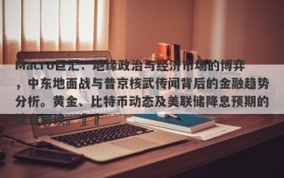 Macro巨汇：地缘政治与经济市场的博弈，中东地面战与普京核武传闻背后的金融趋势分析。黄金、比特币动态及美联储降息预期的综合解读。​​