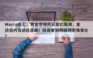 Macro巨汇：黄金市场风云变幻莫测，金价日内波动达高峰！投资者如何应对市场变化？