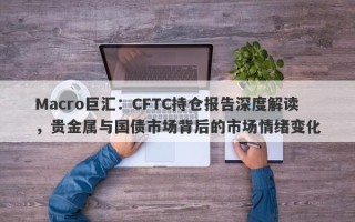 Macro巨汇：CFTC持仓报告深度解读，贵金属与国债市场背后的市场情绪变化