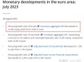 MACRO MARKETS巨汇洞悉场：欧元区M3货币供应链萎缩