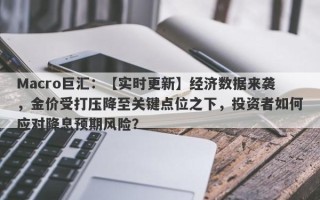 Macro巨汇：【实时更新】经济数据来袭，金价受打压降至关键点位之下，投资者如何应对降息预期风险？