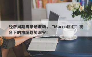 经济周期与市场波动，“Macro巨汇”视角下的市场趋势洞察！