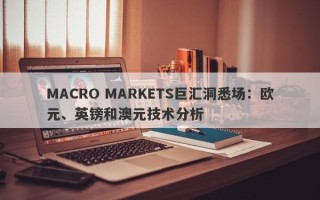 MACRO MARKETS巨汇洞悉场：欧元、英镑和澳元技术分析