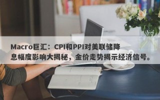 Macro巨汇：CPI和PPI对美联储降息幅度影响大揭秘，金价走势揭示经济信号。