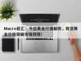 Macro巨汇：今日黄金行情解析，现货黄金价格突破市场预期！