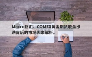 Macro巨汇：COMEX黄金期货收盘涨跌背后的市场因素解析。