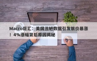 Macro巨汇：美国丑陋数据引发银价暴涨！4%涨幅背后原因揭秘