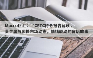 Macro巨汇：‘CFTC持仓报告解读，贵金属与国债市场动态，情绪驱动的背后故事’