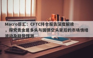 Macro巨汇：CFTC持仓报告深度解读，探究贵金属多头与国债空头背后的市场情绪波动及趋势预测