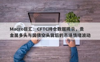 Macro巨汇：CFTC持仓数据揭示，贵金属多头与国债空头背后的市场情绪波动