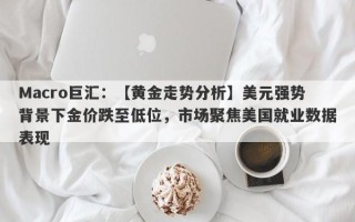 Macro巨汇：【黄金走势分析】美元强势背景下金价跌至低位，市场聚焦美国就业数据表现